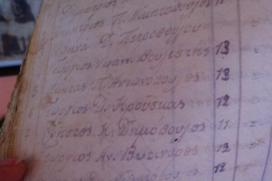 Λαογραφικό Μουσείο